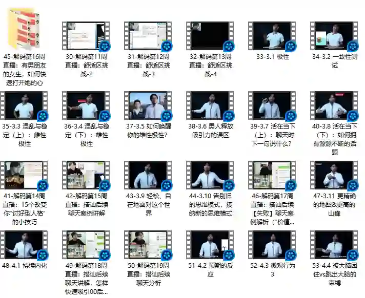 《吸引力解码私教》实战指南：情感教育爆款课程限时揭秘-拆界研习社