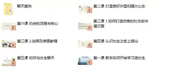爱瑞克情感《网络课4.0》实战指南：限时揭秘专属情感升级路径-拆界研习社