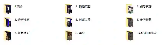 图片[1]-RSD朱利安《高共振沟通》实战指南｜限时揭秘专属沟通心法-拆界研习社