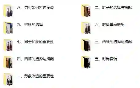 坏男孩学院型男计划实战指南:30天魅力蜕变揭秘-拆界研习社