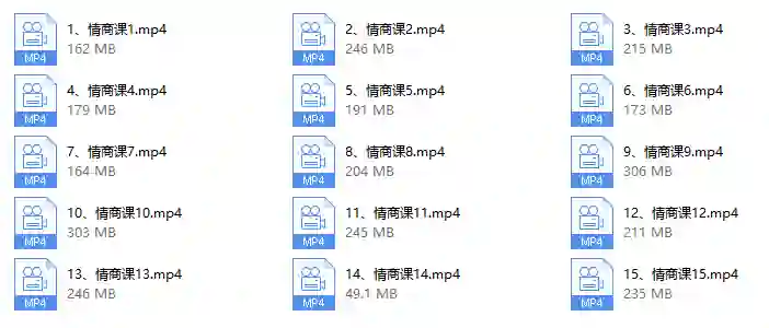 李越《15天提高情商》实战指南：限时揭秘高阶情商跃迁法-拆界研习社