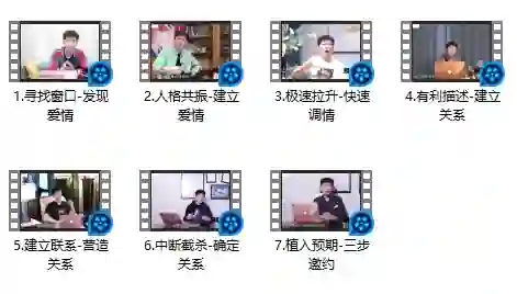 图片[1]-丘比特恋爱V2.0｜女神倒追实战指南：脱单攻略限时揭秘-拆界研习社