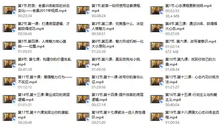 老景强大自信2.0实战指南：揭秘自信跃迁的专属方法-拆界研习社