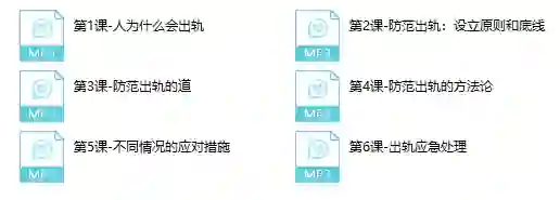 李越《如何防止另一半出轨》实战指南（完）-拆界研习社
