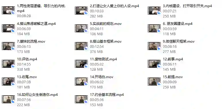 Leon 3.0实战指南：限时揭秘专属情感升级方案-拆界研习社