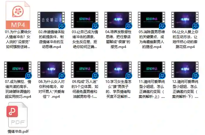 《爱上情感》情绪冲击实战指南：限时揭秘专属情绪管理术-拆界研习社