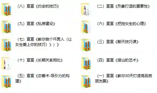 宣宣情感VIP10套课实战指南｜限时专属打包揭秘-拆界研习社