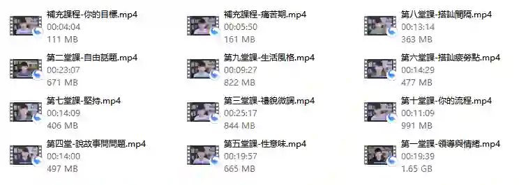 贝克书《教你怎麼成為有魅力的男人》实战指南：魅力提升限时揭秘-拆界研习社