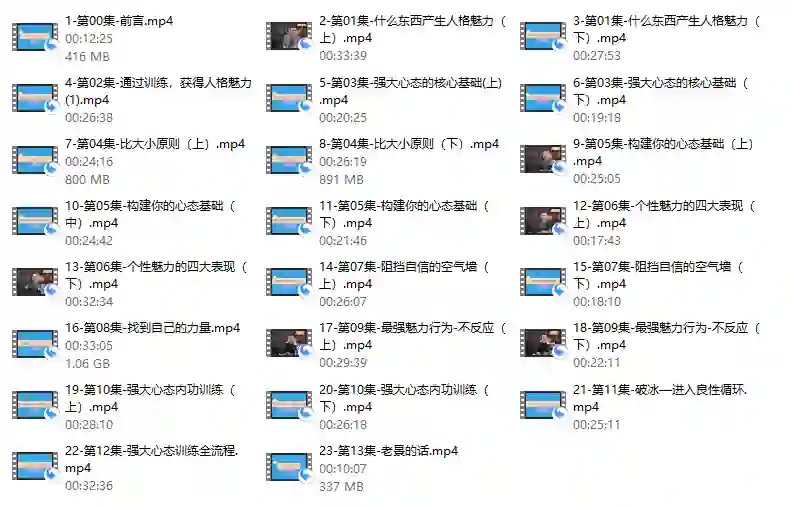 老景《强大心态训练技术-训练篇》实战指南：揭秘高效心态养成法-拆界研习社