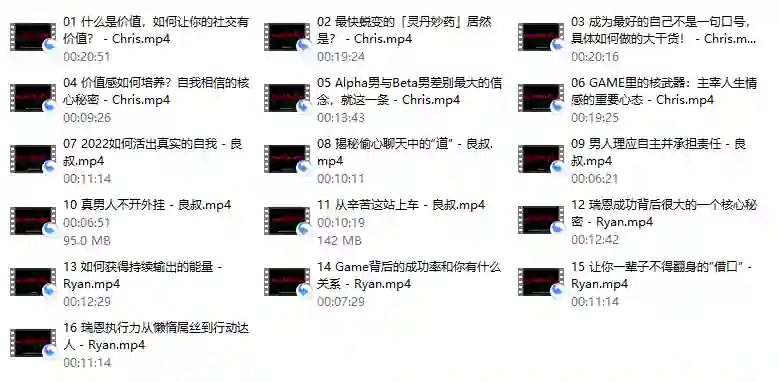 Chris《三周年巨献：300%铸心》实战指南｜限时揭秘专属升级路径-拆界研习社