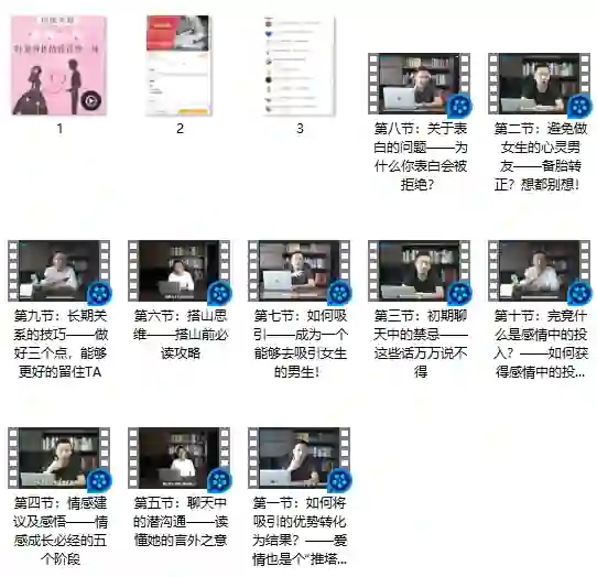 舞步情感V3.0实战指南：揭秘高阶情感认知的专属训练法-拆界研习社