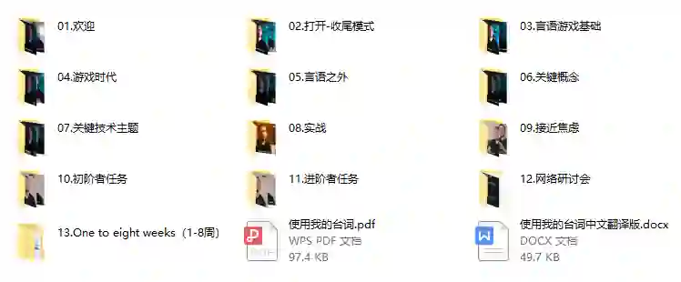 托德《言语游戏》实战指南：揭秘高阶沟通术（限时专属）-拆界研习社
