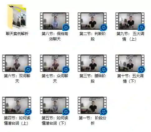 二月团队专属｜二月诊聊2.0实战指南·限时揭秘-拆界研习社