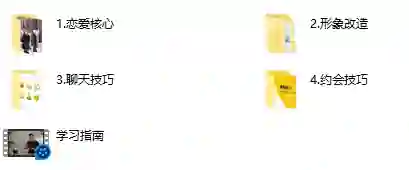 哦耶情感《旭旭私人订制》实战指南｜限时揭秘专属情感升级方案-拆界研习社