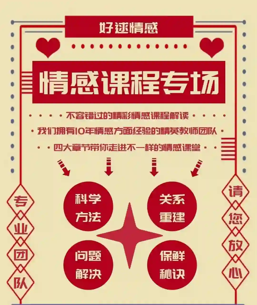 好逑情感《男性提升》实战指南｜限时揭秘专属成长路径-拆界研习社