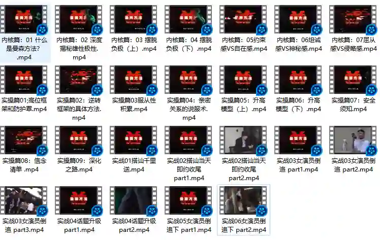 柯李思Chris《曼森方法》实战指南（完结版）｜独家揭秘-拆界研习社