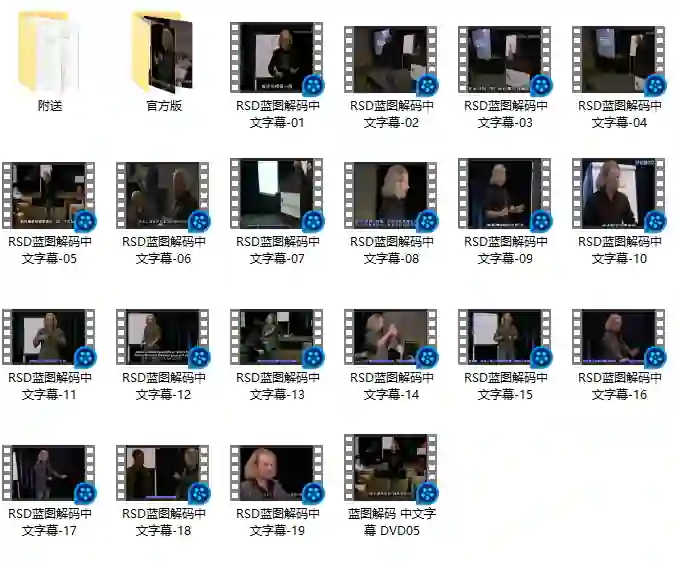 泰勒《蓝图解码》实战指南：限时揭秘专属成长路径-拆界研习社