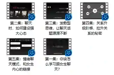 倪恋爱教育《微信聊天下一句怎么回》实战指南（限时专属揭秘版）-拆界研习社