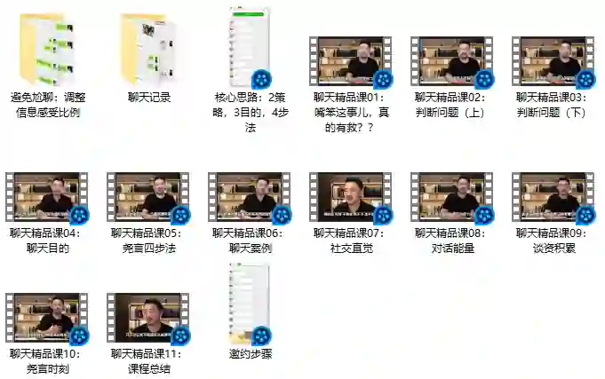 绅士派情感实战指南｜《大尧私人定制》V3.0限时揭秘-拆界研习社