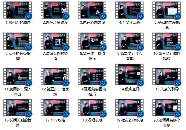 《明日恋爱·危险人物》实战指南:五步速成术限时揭秘-拆界研习社