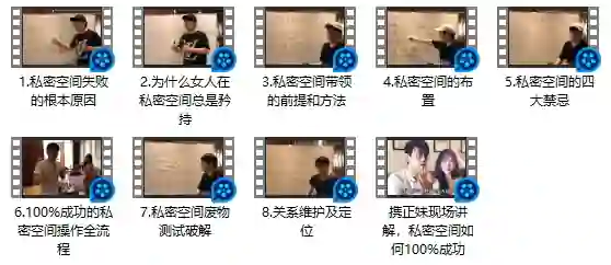 乐福情感老佟《100%成功私密空间方法》实战指南（限时专属揭秘）-拆界研习社
