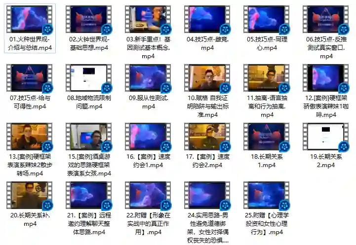 泰德调情术实战指南｜3天掌握高吸引力亲密话术（限时专属版）-拆界研习社