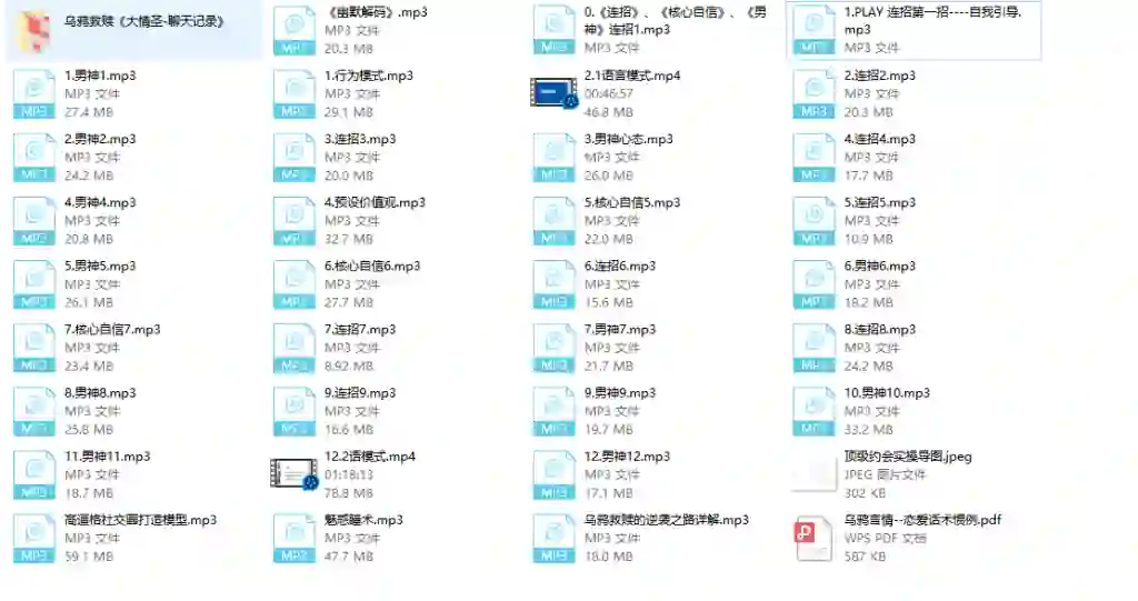 图片[1]-乌鸦救赎《大情圣》实战指南：情感操控揭秘与专属话术库-拆界研习社