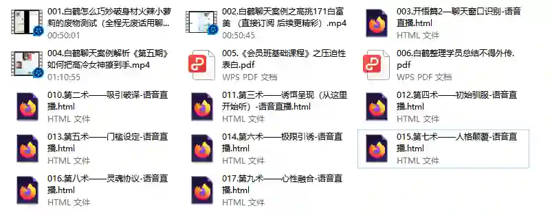 白鹤至尊会员班实战指南：限时揭秘专属成长路径-拆界研习社