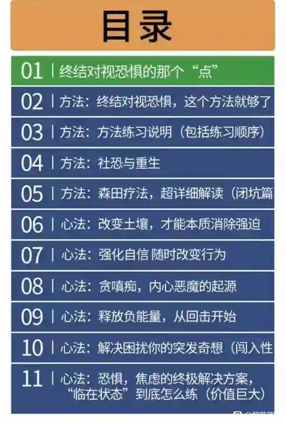 对视无惧实战指南｜新课首发：专治对视恐惧，方法+心法全揭秘-拆界研习社