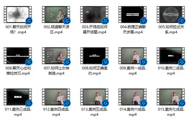 艾伦方法1.0《傻瓜聊天课》实战指南：3步引爆高吸引力对话-拆界研习社