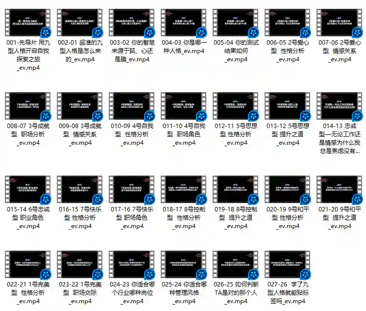 图片[1]-李想《性格识人术》实战指南：揭秘高准度识人技巧-拆界研习社