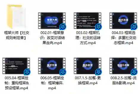 社交光谱实战指南｜框架大师V2.0·社交规则制定者专属揭秘-拆界研习社