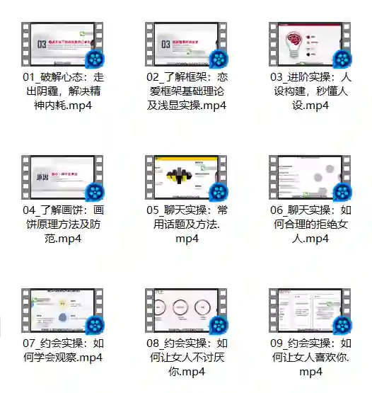 绅士派承情《进阶实操会员课》实战指南：吸引力底层逻辑揭秘-拆界研习社