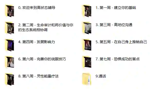 泰勒高状态沟通实战指南：演讲×说服力×营销全揭秘-拆界研习社