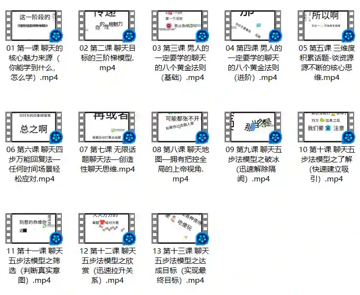 牵手文化小鱼2.0实战指南：限时揭秘限话题聊天技巧-拆界研习社
