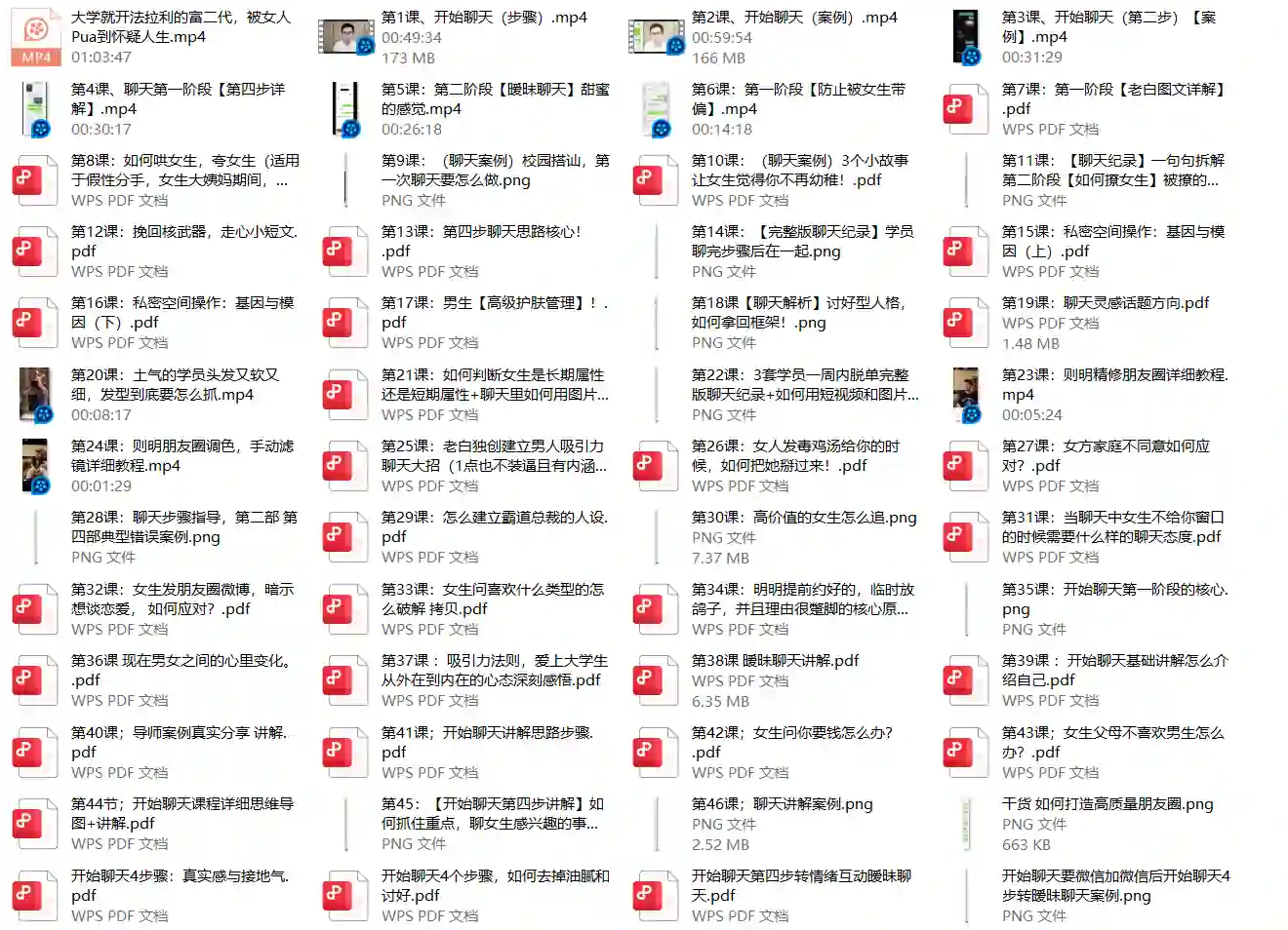 老白一对一私教实战指南｜2024专属资料限时揭秘-拆界研习社