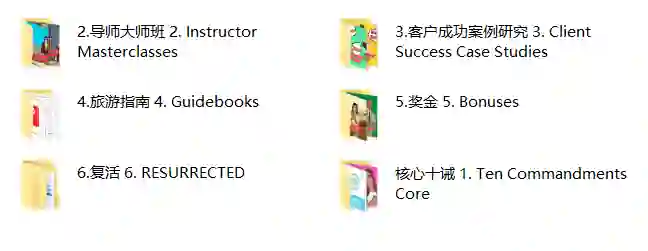 图片[1]-德里克十戒复苏实战指南：80%核心+20%Game专属揭秘-拆界研习社