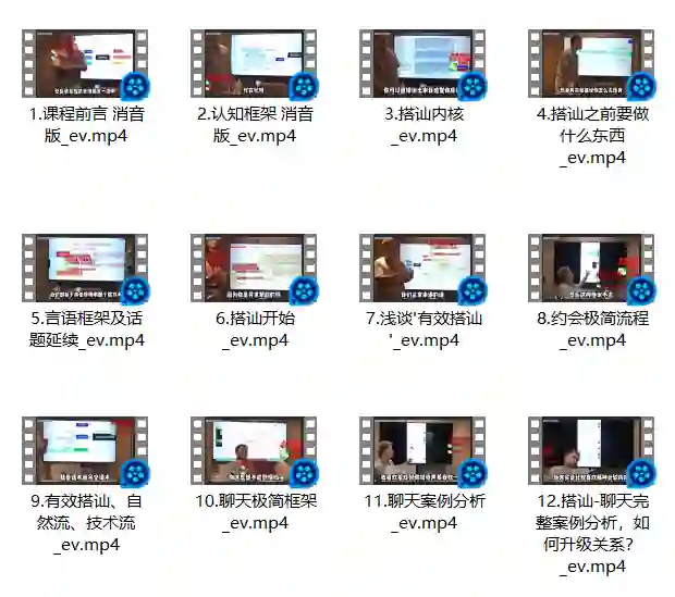 Simon2024《新升温核心》实战指南｜限时揭秘专属升温技法-拆界研习社