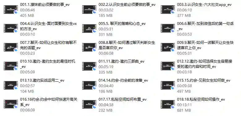 图片[1]-佳利《男性觉醒1.0》实战指南：限时揭秘专属成长路径-拆界研习社